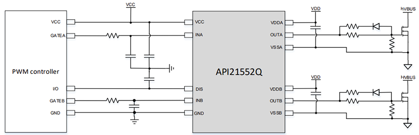 应用电路图 - Diodes Incorporated API21552Q隔离式双通道栅极驱动器